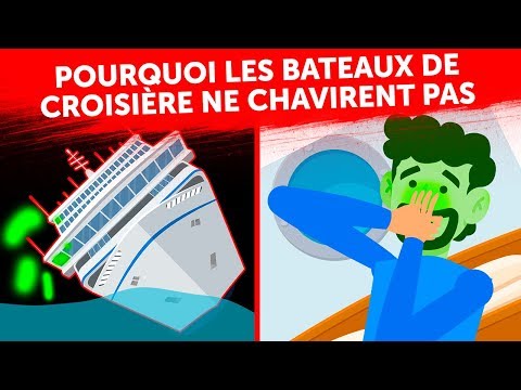 Vidéo: Ce qu'il faut savoir sur les croisières pendant la saison des ouragans