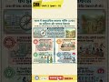 भारत में CHN का इतिहास: अस्पतालों से डिजिटल स्वास्थ्य तक | #CHN #nursing #motivation #imspiration