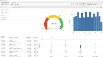 38 Qlik Sense Histogram Chart