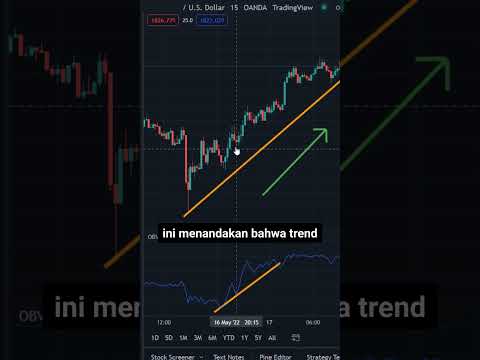 RAHASIA BIKIN TRADING JADI CUAN! PEMULA WAJIB TAU! ON BALANCE VOLUME #trading #analisisteknikal