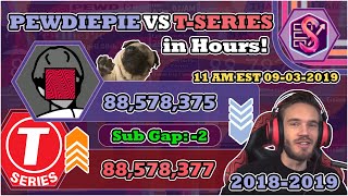 PewDiePie VS T-Series: 100 MILLION SUBSCRIBER GAP TRIBUTE | The whole Subscriber war (IN HOURS!!)