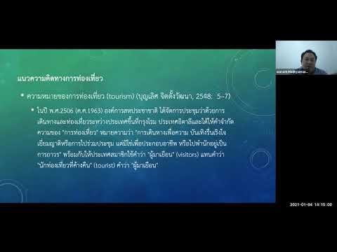 วีดีโอ: ครึ่งภาคเรียนเรียกว่าอะไร?