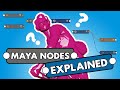 Maya is Node Based - Why It's Important