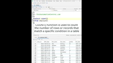 How do you find the number of rows in a table? COUNT() Function | SQL Query Interview Question #SQL