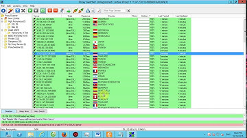 TRUY CẬP ẨN DANH VỚI PROXY SWITCHER