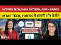 Defense & Tech Rally? Netweb Tech, Data Pattern, Asian Paints, MTAR Tech, Fortis में आएगी और तेजी?