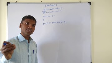 FY BSc computer science C programing