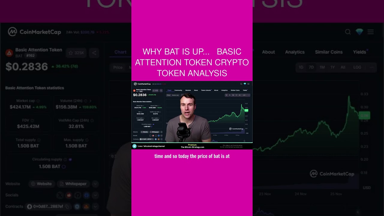 Why Bat Is Up... ⚠ Basic Attention Token Crypto Token Analysis - YouTube