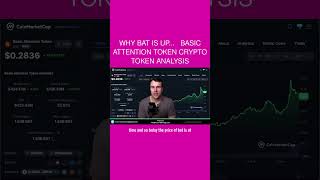 Why Bat Is Up... Basic Attention Token Crypto Token Ysis