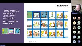 Supporting individuals to express their views on AAC using Talking Mats screenshot 3