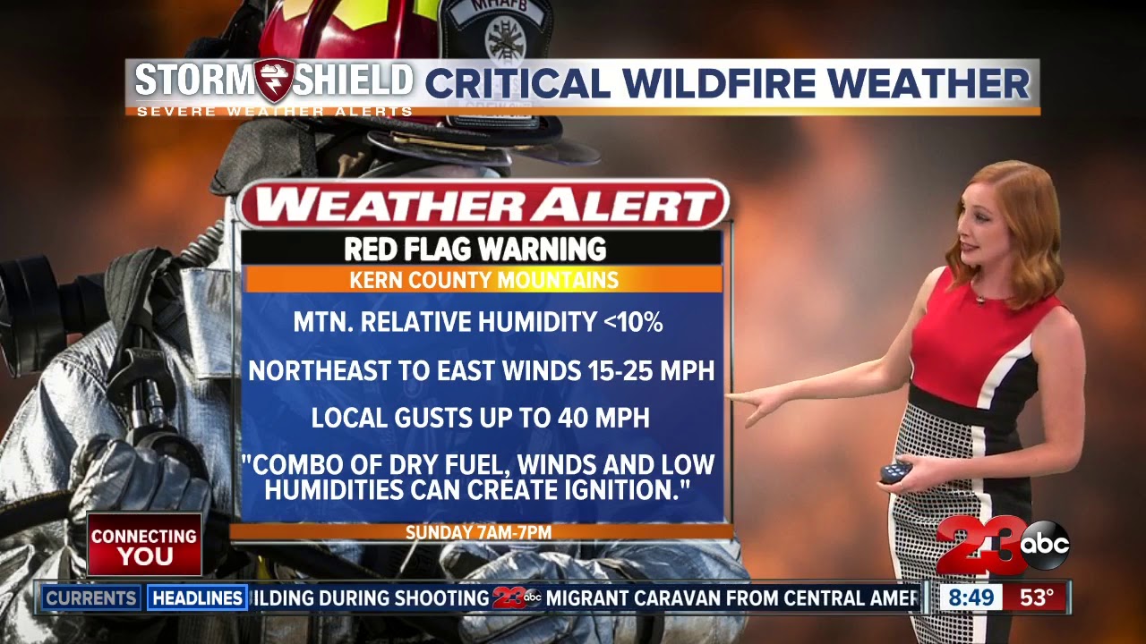 Air Quality Alert and Red Flag Warning for Kern County - YouTube
