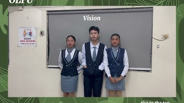 Mathematics in the Modern World (Performance Task 1)