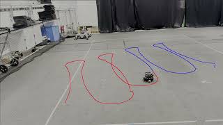 ROS2 TurtleBot3 - Square Vacuum Visualized