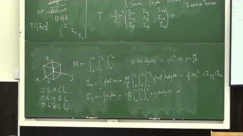 Moment of Inertia Tensor 2