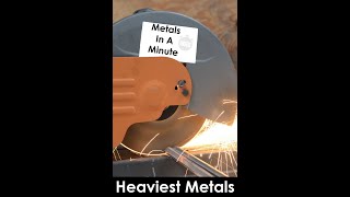 What is the Heaviest Metal? What is the Densest Metal?