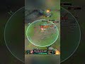 How to kite like a Pro player in League of Legends