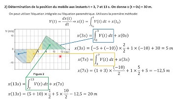 Exercices de cinématique 1ère partie