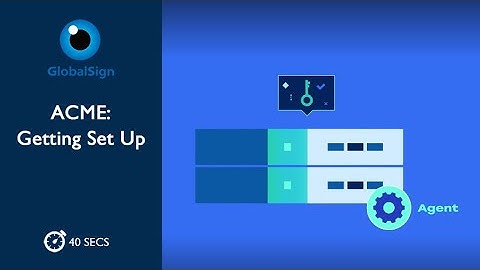 ACME: Getting Set Up