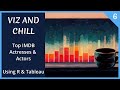 Viz and Chill with Will Sutton | Tableau + R |  The Careers of IMDB's Top Actresses &amp; Actors Part 6
