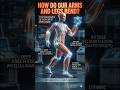 How do our Arms and legs bend? #legs #humanbody #facts #sciencefacts #science #bodyfacts