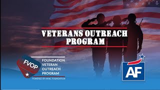 FVOP PODCAST EP1_Suicide Prevention & Awareness with 22Zero