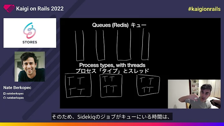 All About Queueing In Rails Applications / Nate Berkopec