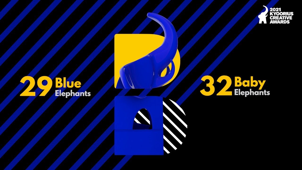 Kyoorius Creative Awards 2021