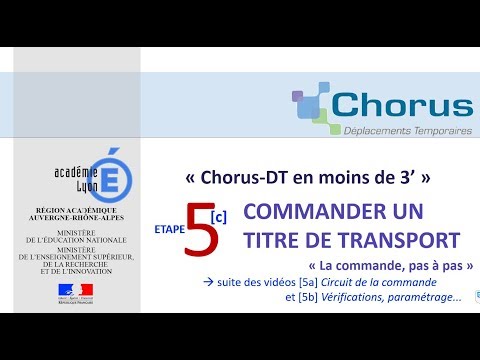 5c. Commander un titre de transport : la commande, pas-à-pas - Chorus-DT en moins de 3'