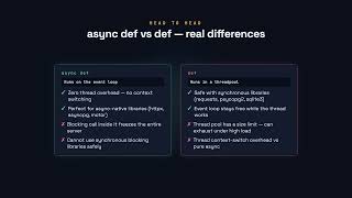 async def vs def Path Operations - FastAPI for Developers