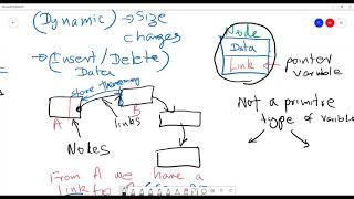 Lecture 04-05 ::Linked Lists