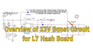 Antminer L7 hash board 23V boost circuit training course | ZMRC Miner Training Academy