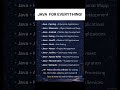 #javaprogramming #javacoding #codingshorts