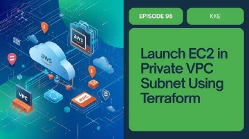 Create Private VPC & EC2 Using Terraform | AWS Networking Hands On Real Project