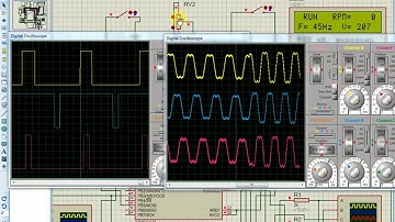 V/F Control of 3 Phase Induction Motor using Space Vector Modulation (SVPWM)