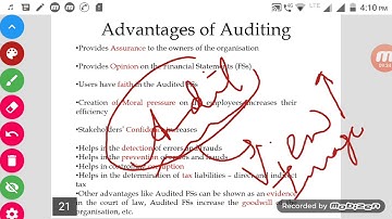 Auditing and Corporate Governance : Revision till Video number 7