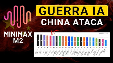 MiniMax M2: Guerra AGENTES IA China contraataca | FlashVSR Super-resolución