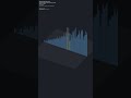 Shell sort, isometric style