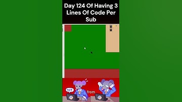 Dag 124 van 1 abonnee = 3 regels code #coderen #python #programmeren