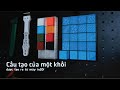Một khối 3D được cấu tạo thế nào khi in3D
