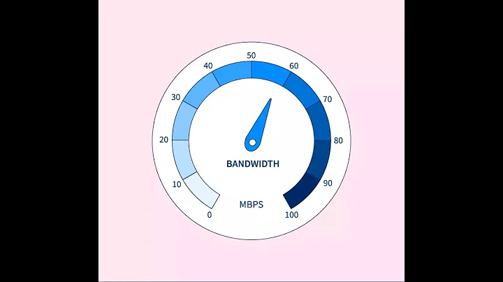 What is Network Bandwidth? [2023]