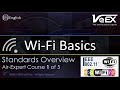 Wi-Fi Air Expert Part I: Wi-Fi Standards Overview