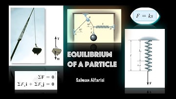 Equilibrium of A Particle