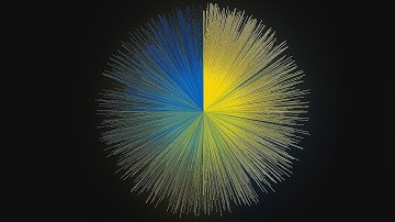 Top 20 Sorting Algorithms: Disparity Circle