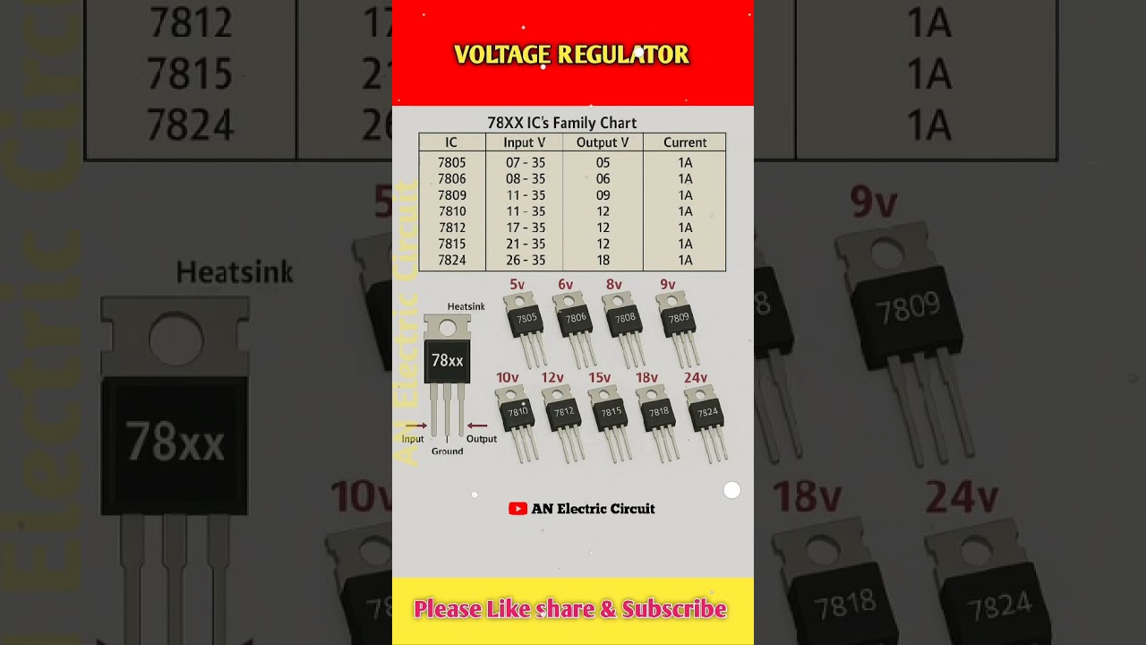 voltage regulator 