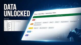 Famous New TTR Features Breaking Down Race Data Like Never Before Net Worth