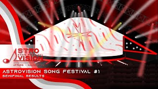 AstroVision Song Festival #1 - Semi Finals Results