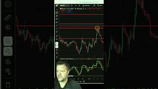crypto cobra : Bitcoin Is About To Make A Big Move ⚠️crypto cobra