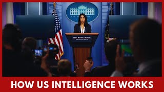 DNI Gabbard Explains Intelligence Process at White House