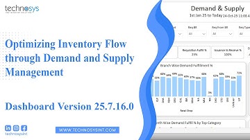 Optimizing Inventory Flow through Demand and Supply Management | TechnosysInt