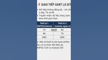 GIAO TIẾP UART LÀ GÌ? NGUYÊN LÝ, CÁCH DÙNG & ỨNG DỤNG CHO KỸ SƯ NHÚNG  #robot #uart #AI #IOT